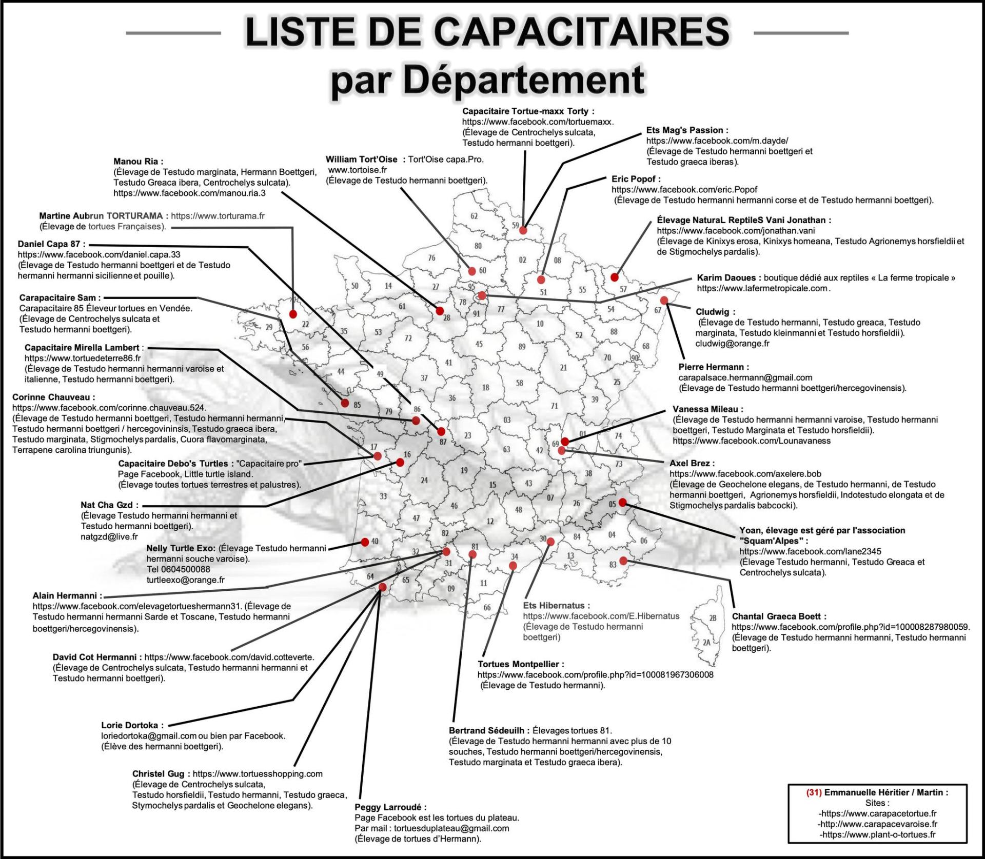 Liste de capacitaires